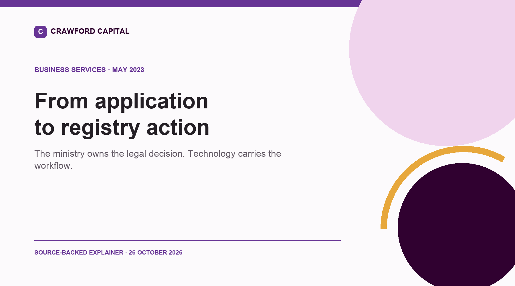 South Sudan's online business registration: what the May 2023 launch ...